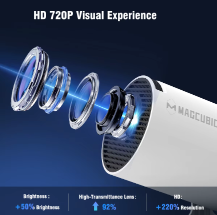 MAGCUBIC Projector HY300 PRO 8K Android 14 Dual Wifi6 290ANSI Allwinner H726 BT5.4 1080P 1280*720P Home Cinema Outdoor Projetor